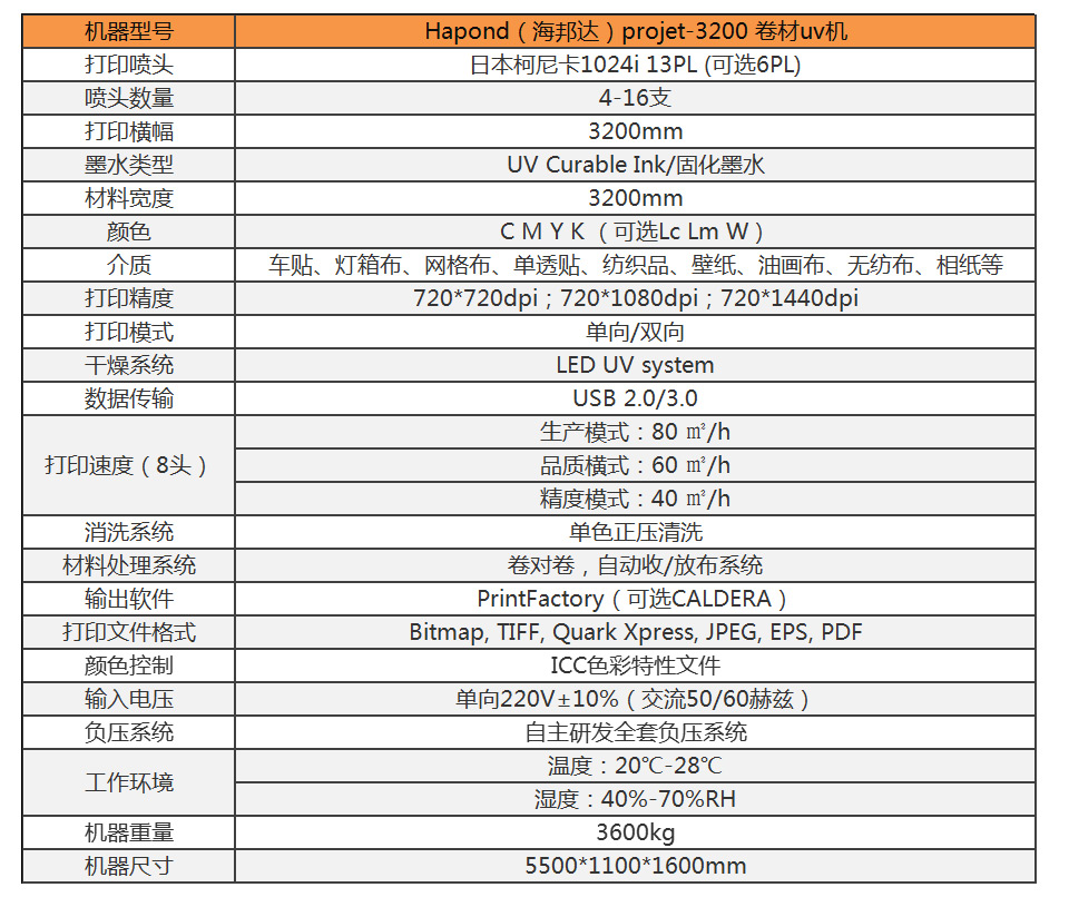 海邦達3200uv卷材機_11.jpg